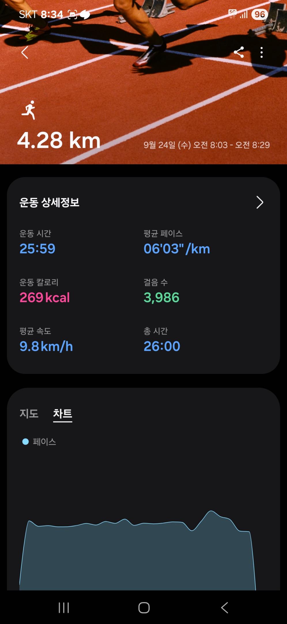 컨텐트 이미지